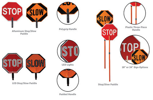 24" STOP/SLOW PLASTIC PADDLE SIGN; NON REFLECTIVE W81" HANDLE; PRICED PER PADDLE